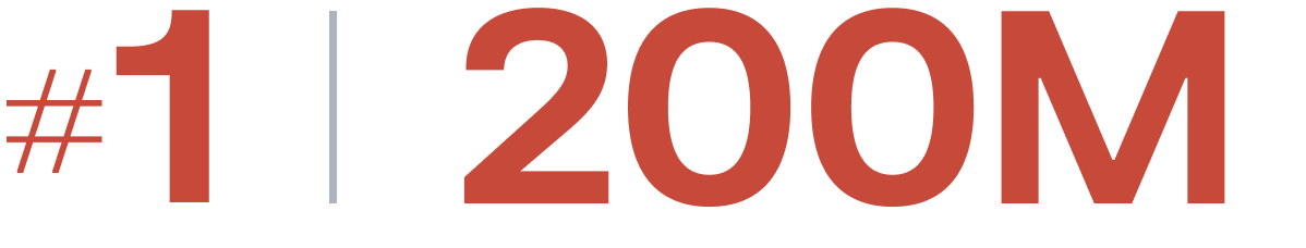 software for facial recognition