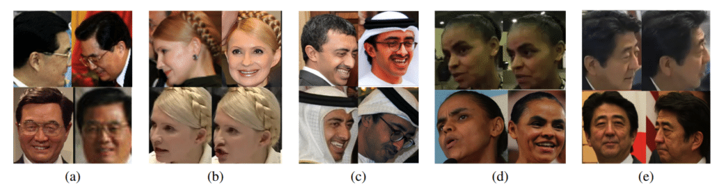 Examples of Unconstrained Face Images