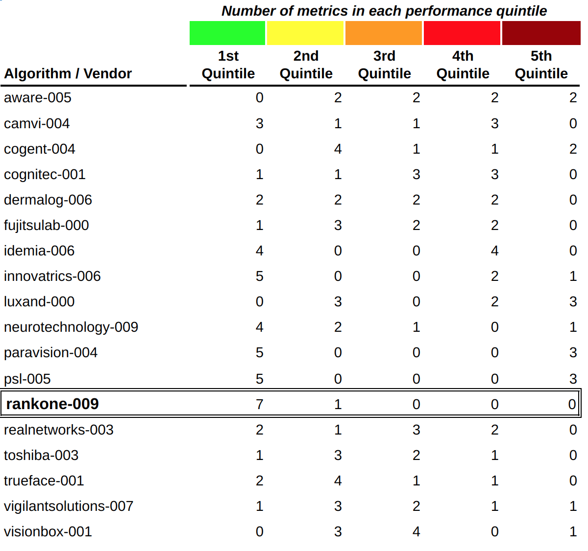 Screenshot from 2020-08-26 11-17-16