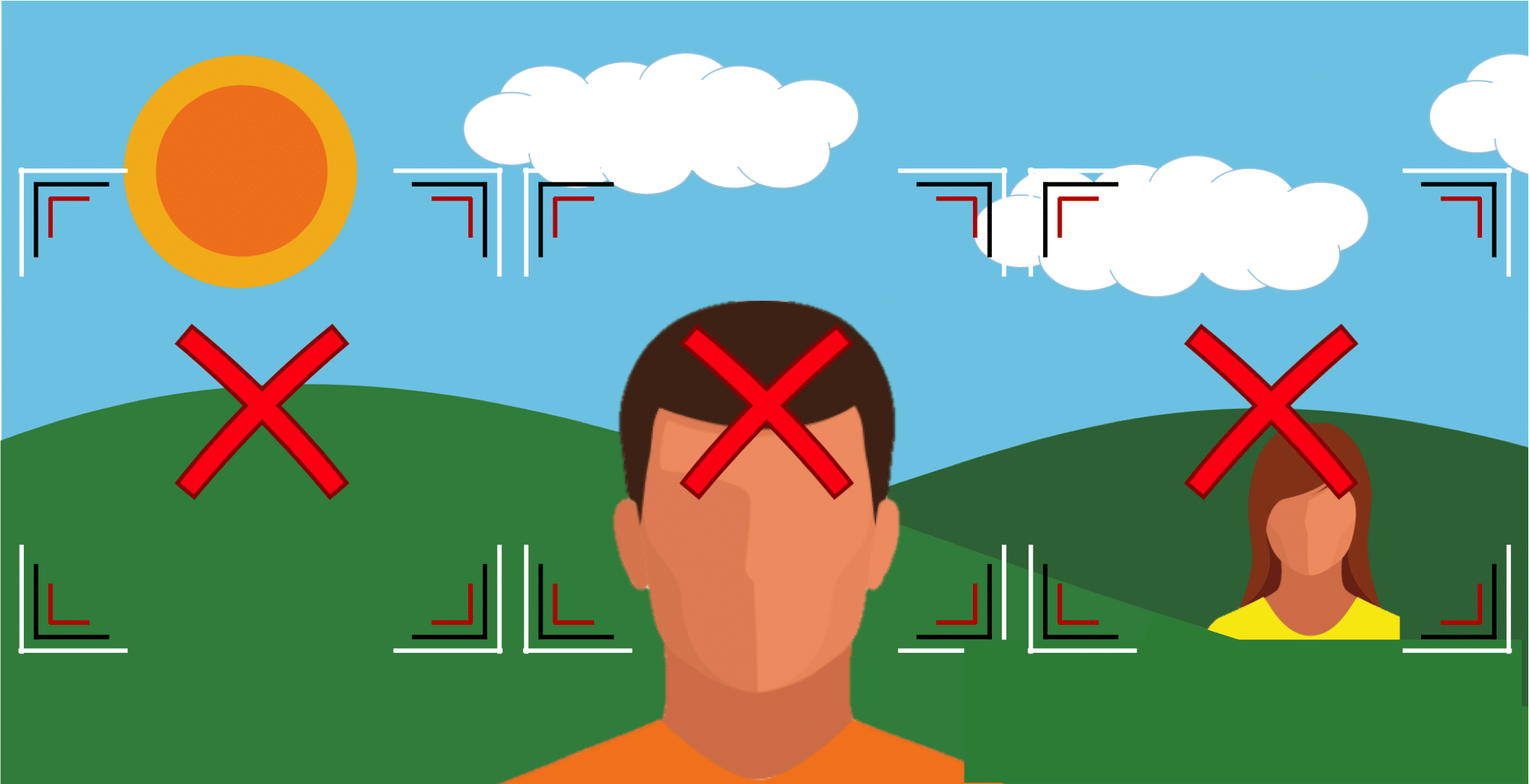 slidingWindowLargest